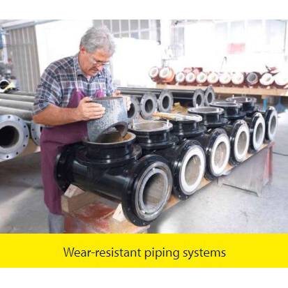 Wear resistant piping systems