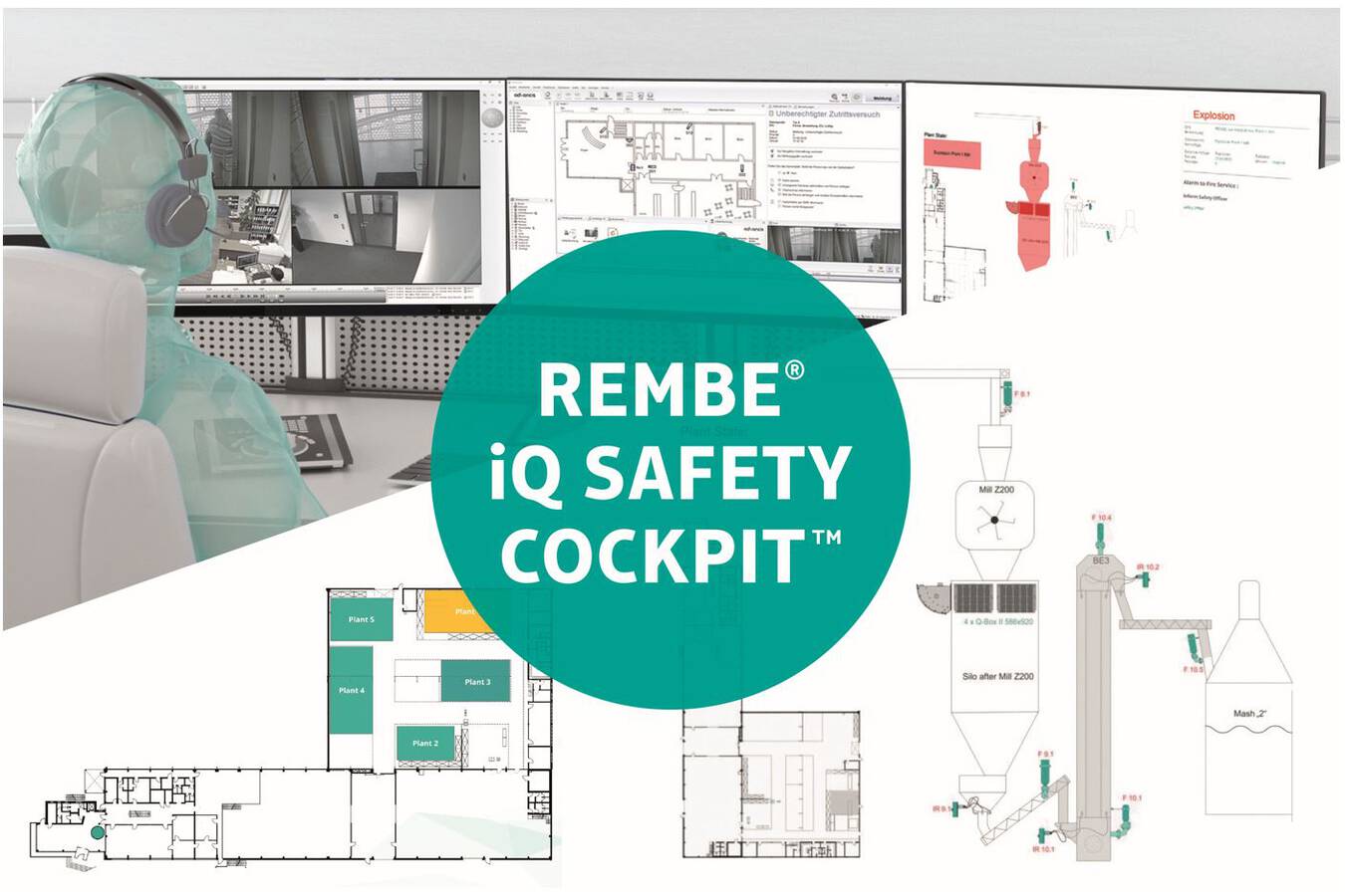 Abb. 1: REMBE iQ Safety Cockpit – Beispiel zu vorab individuell konfigurierten Einsatz- und Ablaufszenarien.